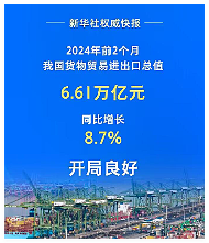 外媒：中国出口多元化战略成效显著 6月增速加快