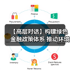 【高层对话】构建绿色金融政策体系 推动环境质量改善（图2）