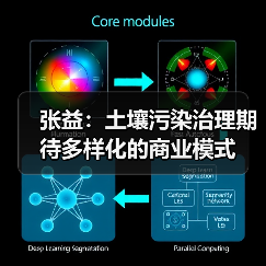 张益：土壤污染治理期待多样化的商业模式（图3）