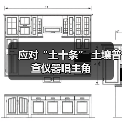 应对“土十条” 土壤普查仪器唱主角(图2) 应对“土十条” 土壤普查仪器唱主角(图2)
