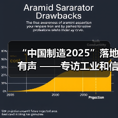 “中国制造2025”落地有声 ——专访工业和信息化部部长苗圩（图2）
