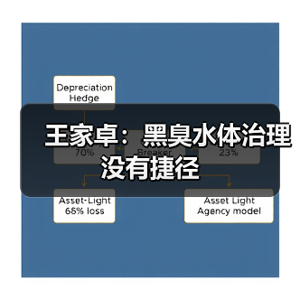 王家卓:黑臭水体治理没有捷径(图2) 王家卓:黑臭水体治理没有捷径(图2)