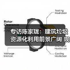 专访陈家珑：建筑垃圾资源化利用前景广阔 现状堪忧（图4）