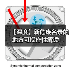 【深度】新危废名录的地方可操作性解读（图4）