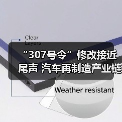 “307号令”修改接近尾声 汽车再制造产业链有望重构(图3) “307号令”修改接近尾声 汽车再制造产业链有望重构(图3)