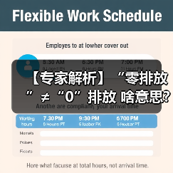 【专家解析】“零排放”≠“0”排放 啥意思?(图4) 【专家解析】“零排放”≠“0”排放 啥意思?(图4)