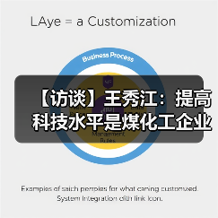 【访谈】王秀江:提高科技水平是煤化工企业的惟一出路(图3) 【访谈】王秀江:提高科技水平是煤化工企业的惟一出路(图3)