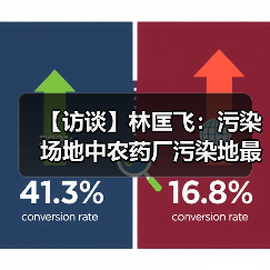 【访谈】林匡飞:污染场地中农药厂污染地最危险(图2) 【访谈】林匡飞:污染场地中农药厂污染地最危险(图2)