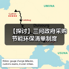 【探讨】三问政府采购节能环保清单制度(图1) 【探讨】三问政府采购节能环保清单制度(图1)