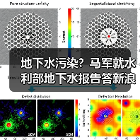 地下水污染?马军就水利部地下水报告答新浪新闻中心问(图2) 地下水污染?马军就水利部地下水报告答新浪新闻中心问(图2)