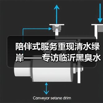陪伴式服务重现清水绿岸——专访临沂黑臭水体治理示范城市建设项目驻场技术咨询团队负责人赵祥（图4）
