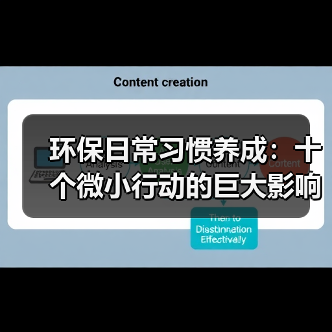 环保日常习惯养成:十个微小行动的巨大影响力(图4) 环保日常习惯养成:十个微小行动的巨大影响力(图4)