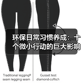 环保日常习惯养成:十个微小行动的巨大影响力(图1) 环保日常习惯养成:十个微小行动的巨大影响力(图1)