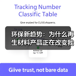 环保新趋势:为什么再生材料产品正在改变我们的未来(图2) 环保新趋势:为什么再生材料产品正在改变我们的未来(图2)
