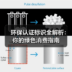 环保认证标识全解析:你的绿色消费指南(图2) 环保认证标识全解析:你的绿色消费指南(图2)