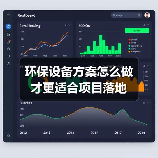 环保设备方案怎么做才更适合项目落地(图2) 环保设备方案怎么做才更适合项目落地