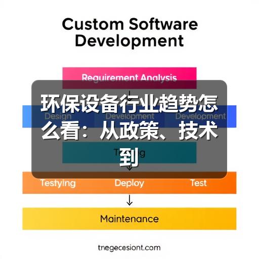 环保设备行业趋势怎么看:从政策、技术到选型的实用判断(图3) 环保设备行业趋势怎么看:从政策、技术到选型的实用判断