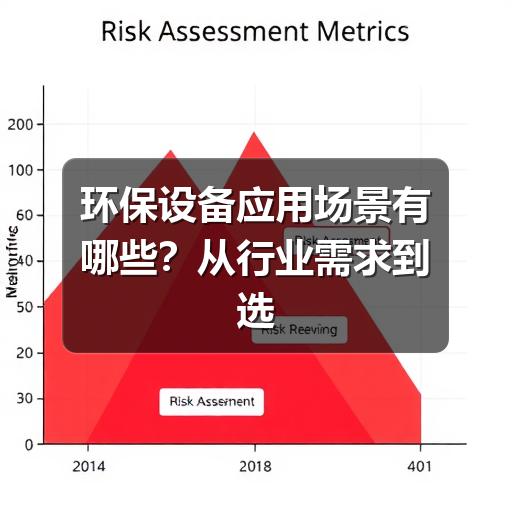 环保设备应用场景有哪些？从行业需求到选型思路的实用说明
