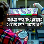 河北盛宝环保设备有限公司废弃物回收流程全解析2026(图3) 河北盛宝环保设备有限公司废弃物回收流程全解析2026(图3)