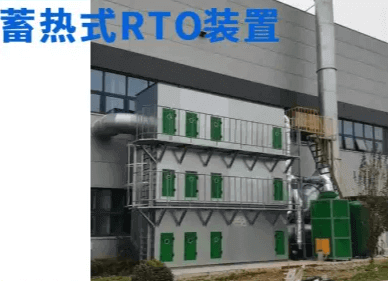 工业废气治理的“效率革命”:RTO技术如何成为企业绿色转型的硬核引擎?(图2) 工业废气治理的“效率革命”:RTO技术如何成为企业绿色转型的硬核引擎?(图2)