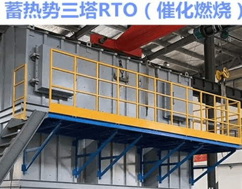工业废气治理的“效率革命”:RTO技术如何成为企业绿色转型的硬核引擎?(图3) 工业废气治理的“效率革命”:RTO技术如何成为企业绿色转型的硬核引擎?(图3)