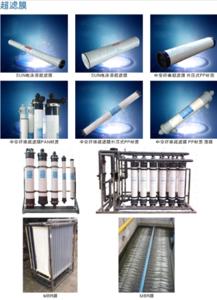 突破性进展！东丽开发高效超滤膜，将水处理碳排减少30%以上(图2)