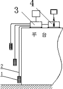国产首套剖面水质监测装置投运，水华预警精度达0.1米级！(图1)