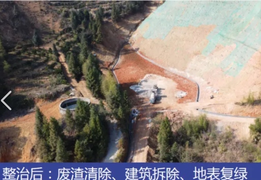 2025年新手必读：污染治理成功案例及5个实用步骤